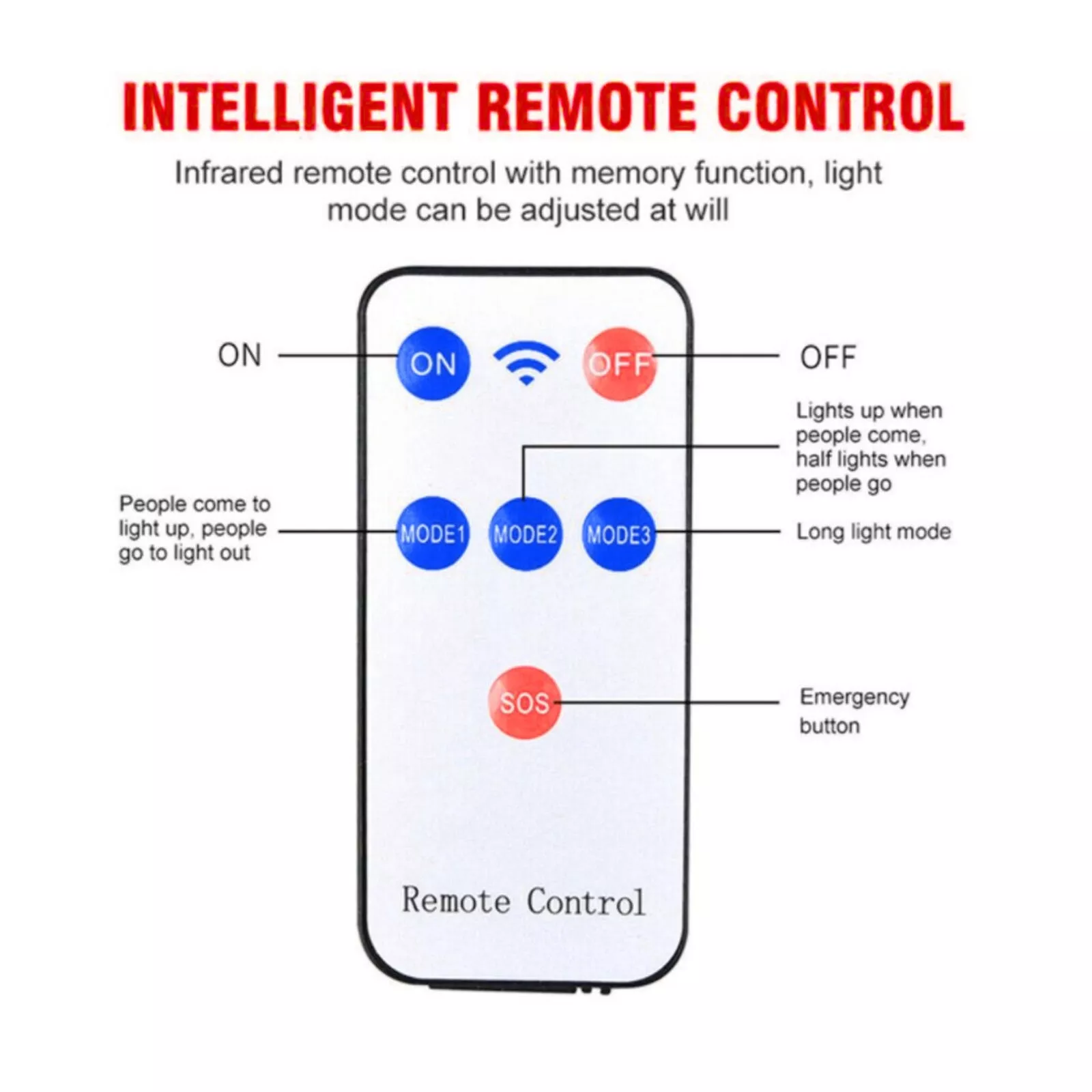 پروژکتور خورشیدی طرح دوربین 8 پروژکتور خورشیدی طرح دوربین