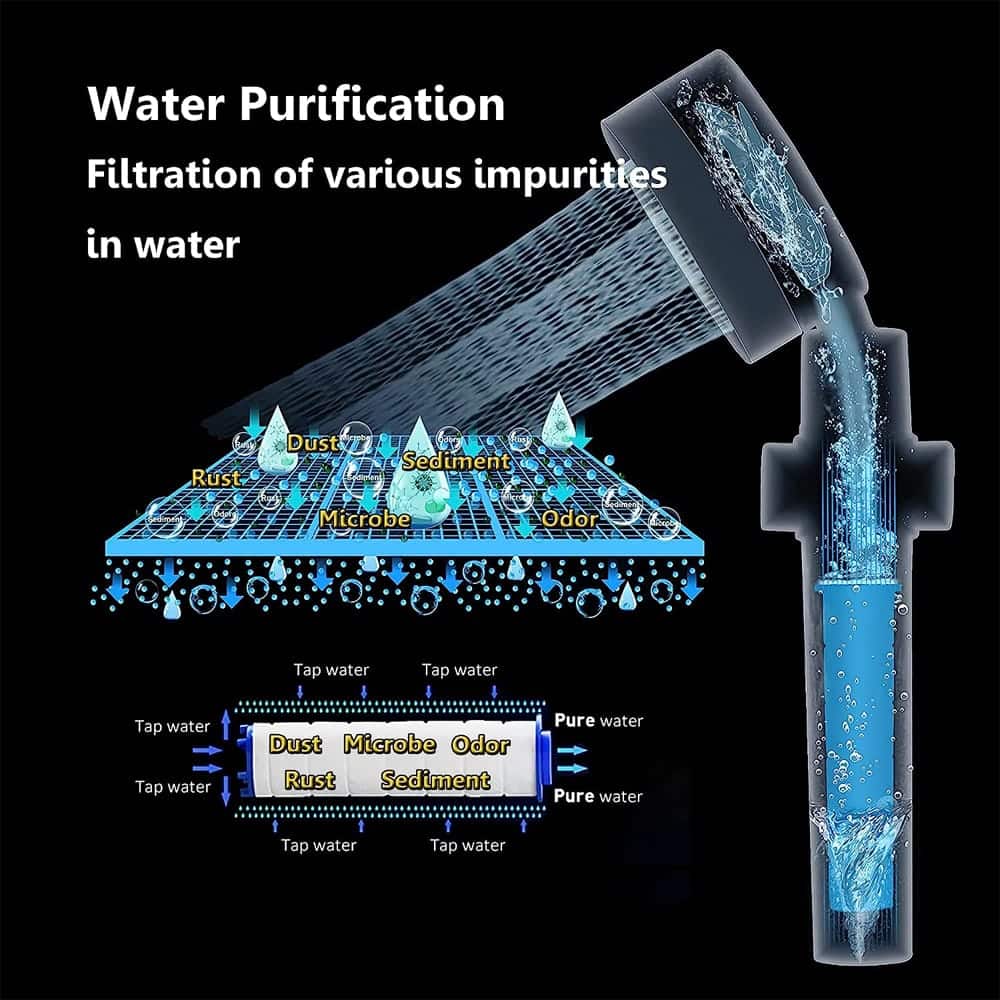 سر دوش پرفشار پروانه ای 10 سر دوش پرفشار پروانه ای