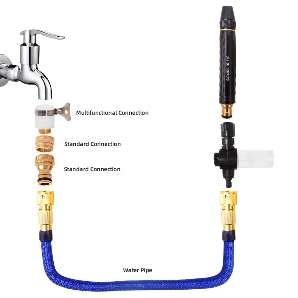 نازل کارواش JET 8 نازل کارواش JET