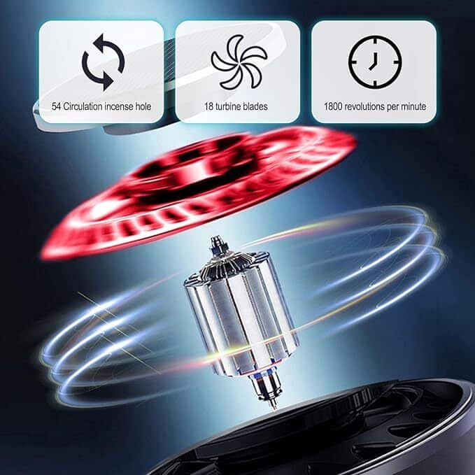 خوشبو کننده خودرو طرح سولار خورشیدی 3 خوشبو کننده خودرو طرح سولار خورشیدی