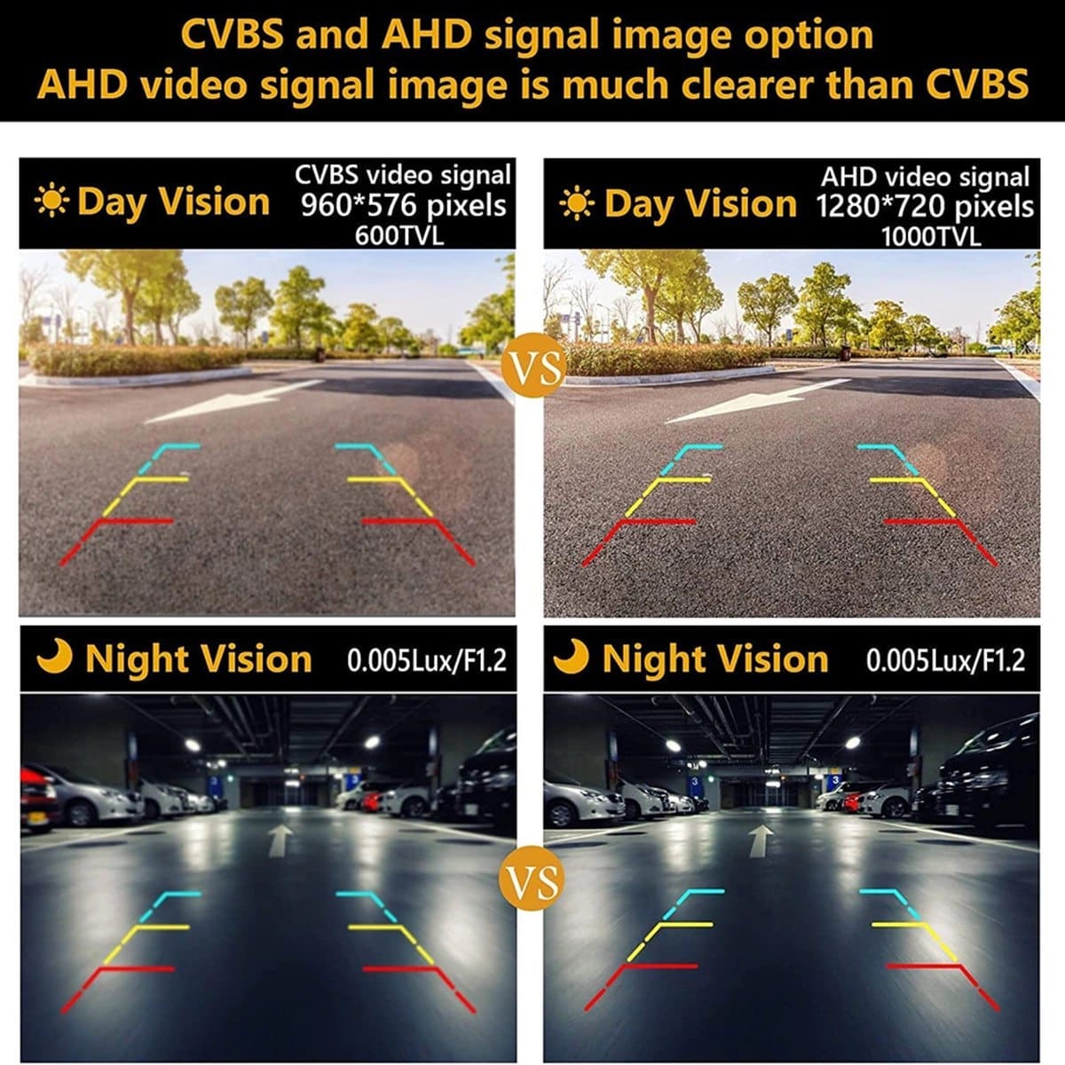 دوربین 360 درجه car camera 8 دوربین 360 درجه car camera