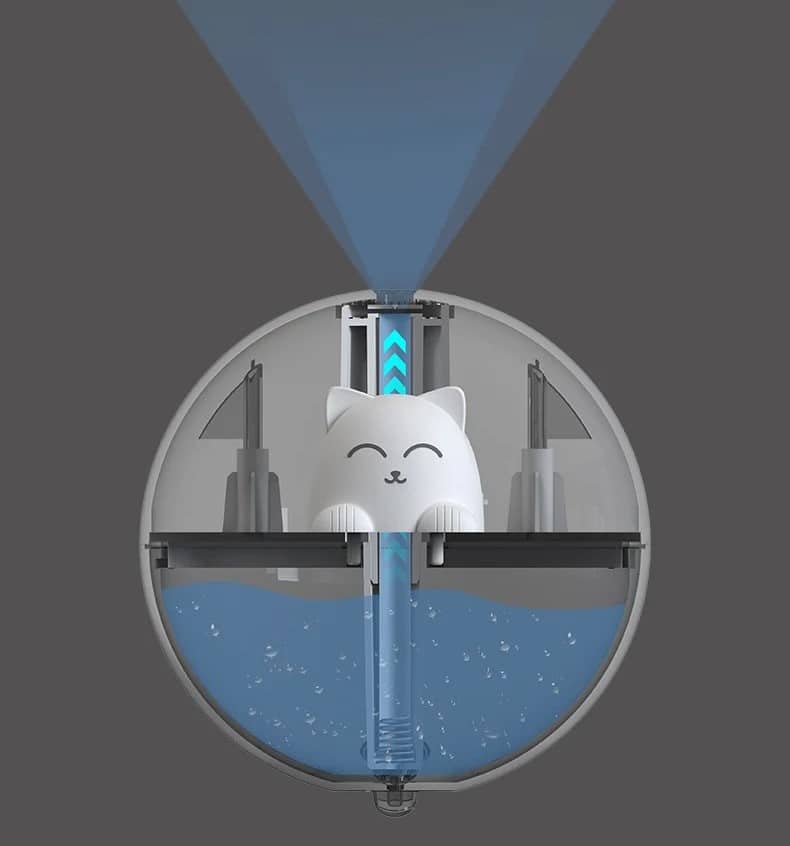 دستگاه بخور و رطوبت ساز سرد مدل Planet Cat Humidifier 8 دستگاه بخور و رطوبت ساز سرد مدل Planet Cat Humidifier