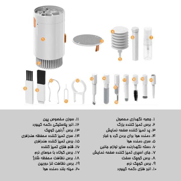 کیت تمیز کننده 20 کاره گوشی و کامپیوتر 7 کیت تمیز کننده 20 کاره گوشی و کامپیوتر