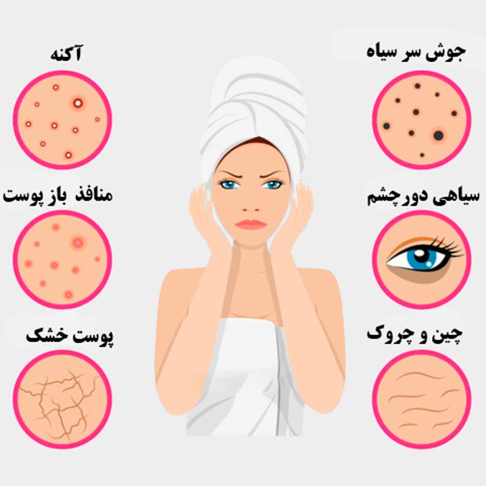 دستگاه اتو صورت مدل CPJ-618 12 دستگاه اتو صورت مدل CPJ-618