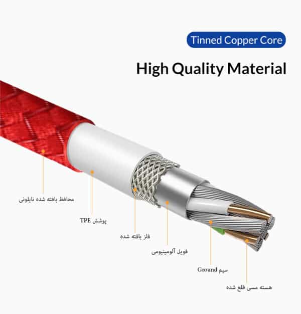 کابل تبدیل USB به لایتنینگ TOPK طول 1 متر 9 کابل تبدیل USB به لایتنینگ TOPK طول 1 متر