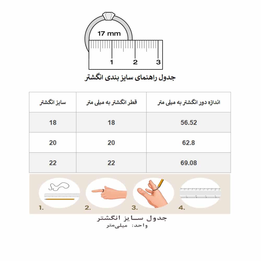صلوات شمار هوشمند انگشتری خاکستری صلوات شمار هوشمند انگشتری خاکستری