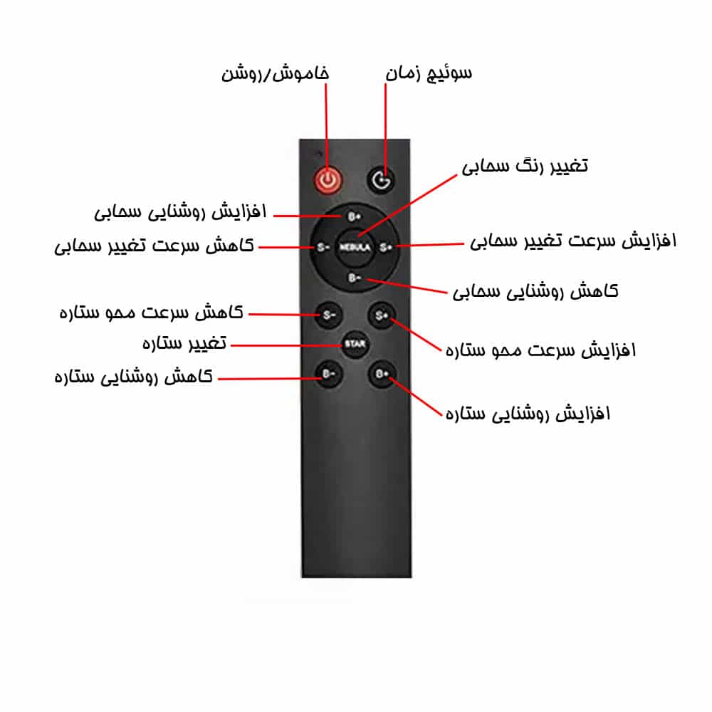 چراغ خواب کهکشانی مدل فضانورد 17 چراغ خواب کهکشانی مدل فضانورد