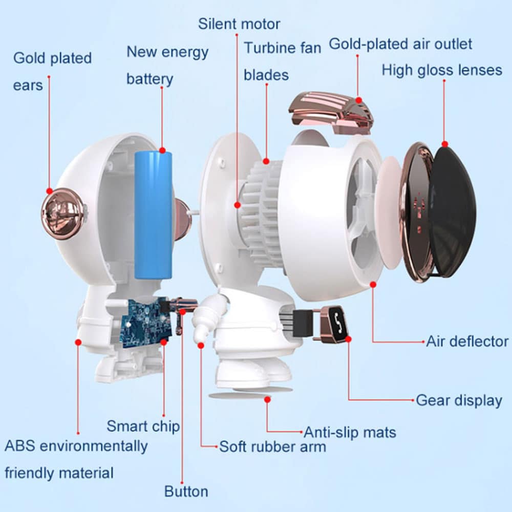 شارژی طرح فضانورد 3