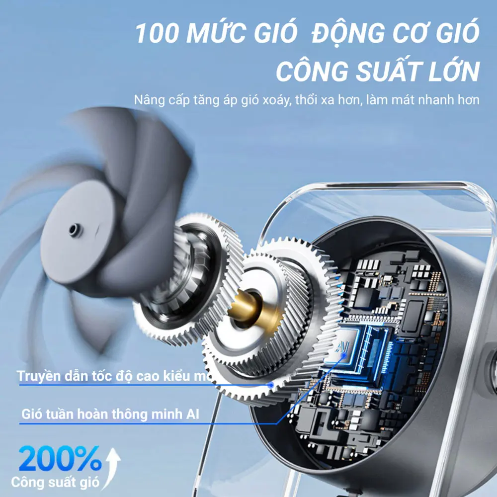 پنکه شارژی رومیزی مدل ZH28 5 -شارژی-رومیزی-مدل-ZH28-2